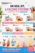 Les 6 étapes du kit d'écriture Crayonimo